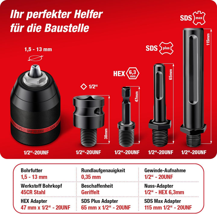 SCHWABENBACH ® Schnellspannbohrfutter Komplett Set 5tlg, 1,5-13mm 1/2-20UNF für Bohrmaschinen und Sc