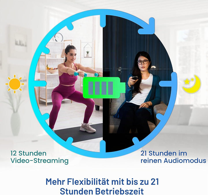 Vtech VM350 Babyphone mit Kamera 5 Zoll Video Baby Monitor, Klarer Sound babyfon mit Kamera LCD-Farb