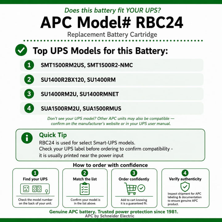 APC RBC24 - Ersatzbatterie für Unterbrechungsfreie Notstromversorgung (USV) von APC - passend für Mo