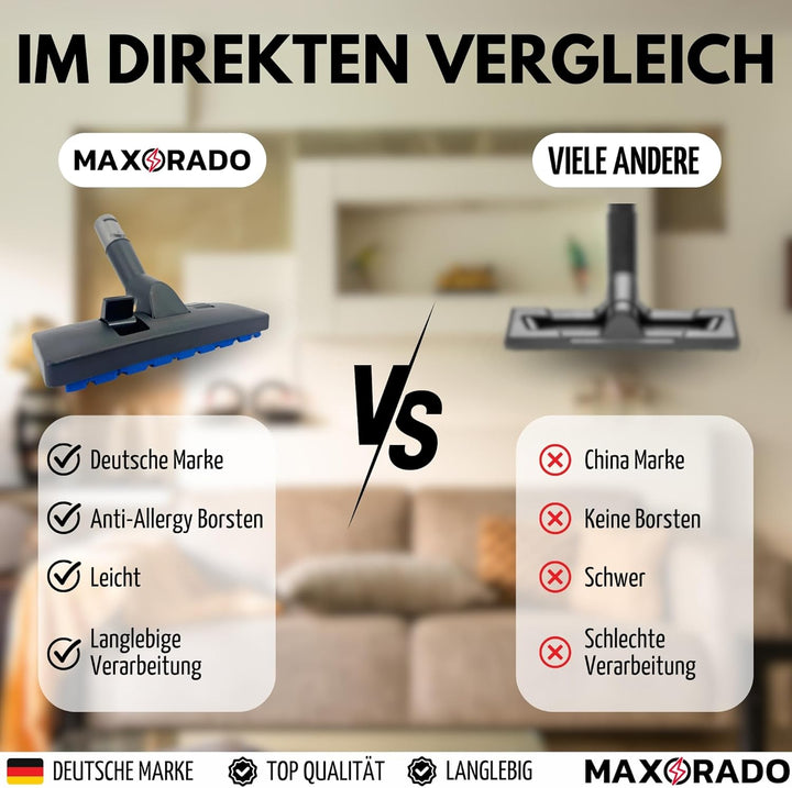 Kombidüse umschaltbar Staubsaugerbürste Boden Düse für Staubsauger kompatibel mit Dyson V6 DC58 DC59