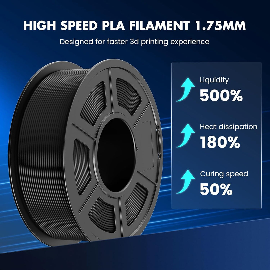 SUNLU 10KG Hohe Geschwindigkeit PLA Filament 1.75mm, 3D Drucker PLA Filament mit Hoher Fliessfähigke