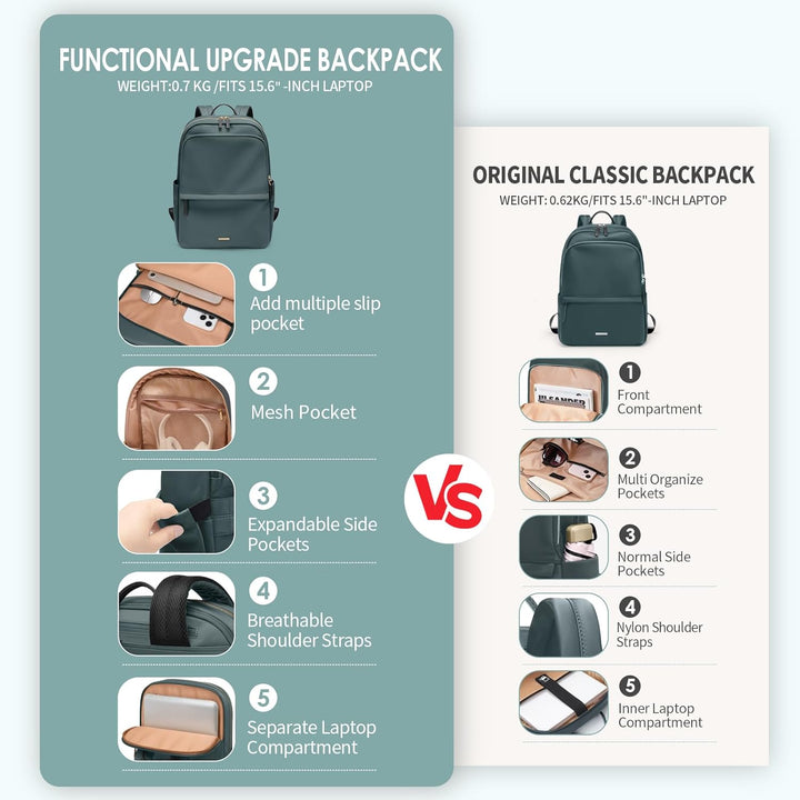 GOLF SUPAGS Laptop Rucksack für Damen Casual Daypack für Arbeit Reisen College Schulrucksack Handtas