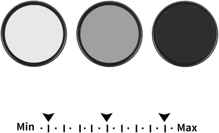 FOTGA Einstellbare Fader ND Lens Filter Neutrale Dichte Neutral Density ND2 zu ND400 Graufilter (52m