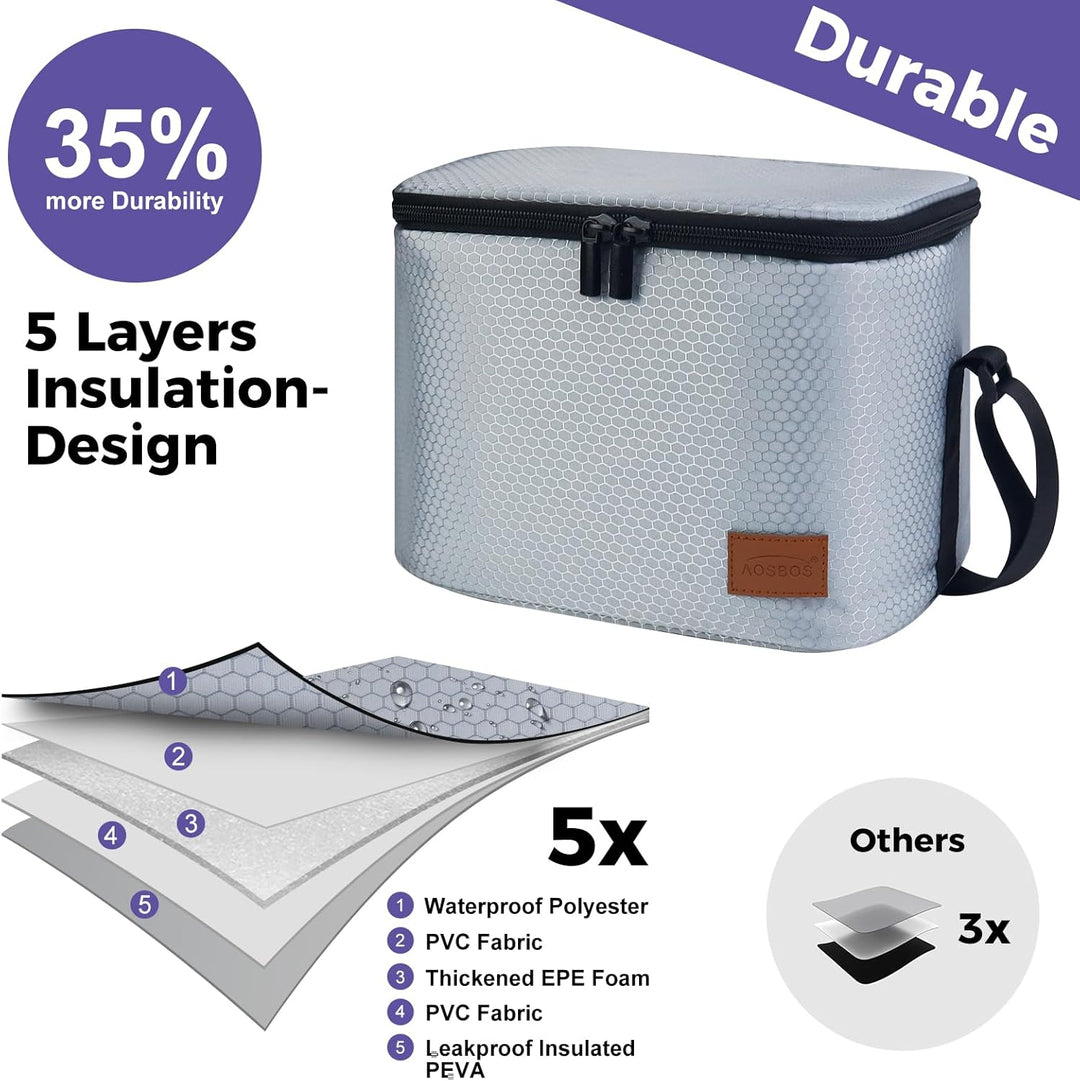 Kühltasche Klein Leicht Lunch Tasche Isoliertasche zur Arbeit Schule Faltbar Wasserdicht Lunchbag Re