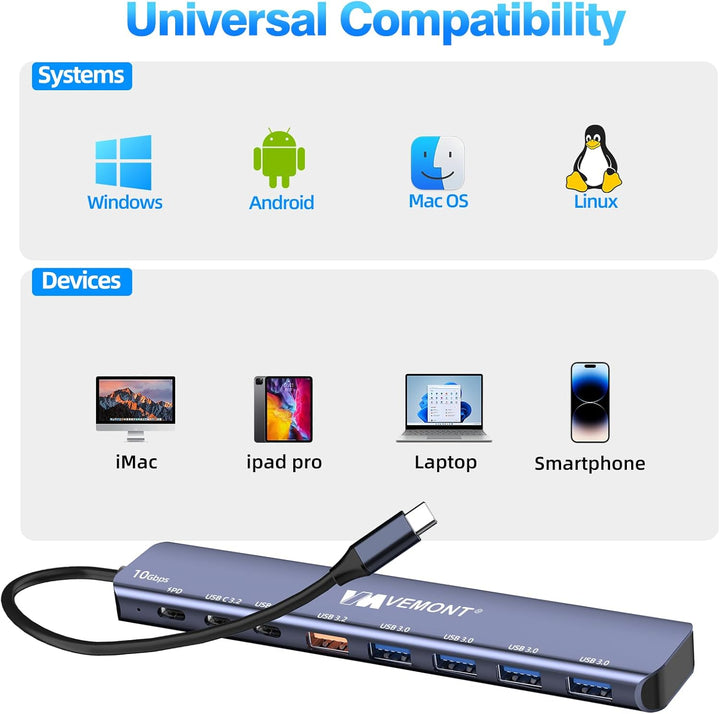 USB C Hub 10Gbps,VEMONT 7 in 1 Aluminium USB 3.1/3.2 Hub mit 2 USBC 3.2 & USBA 3.2 & 4 USBA 3.0 Port