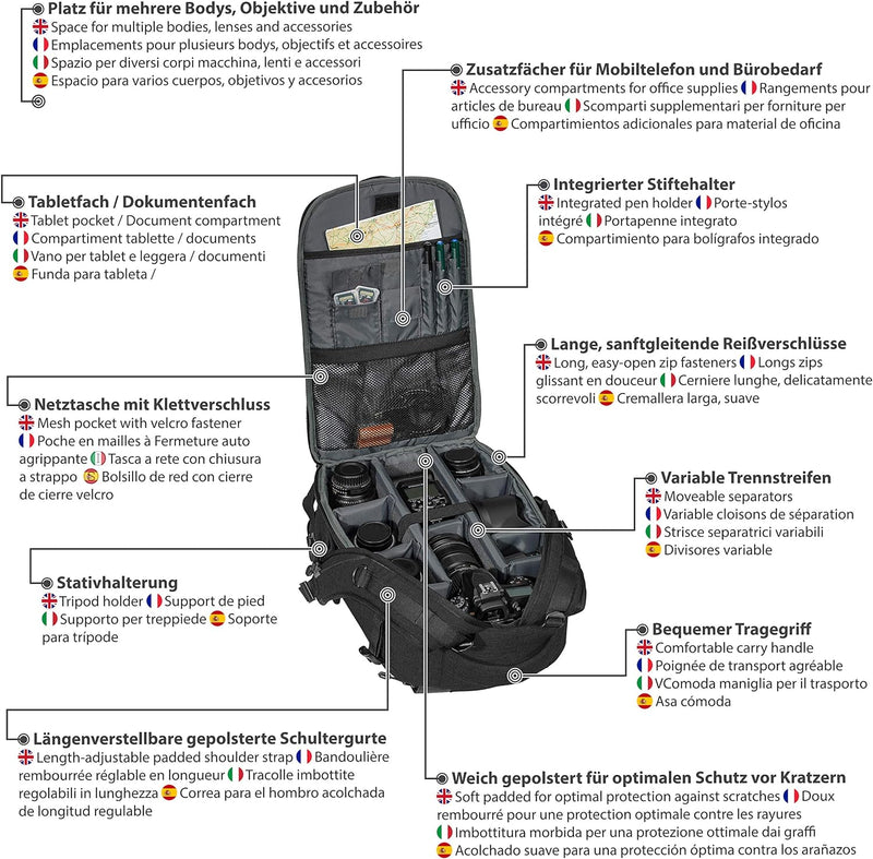 PEDEA DSLR-Kamerarucksack "Fashion" mit Displayschutzfolie für Canon EOS 5DS R M6 M100 100D G1X Mark