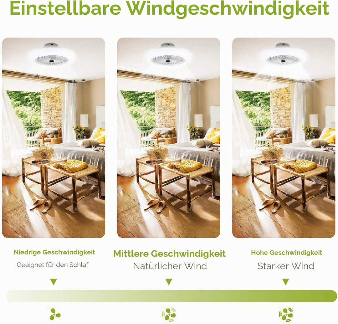 2 Stück 80W Deckenventilator mit Beleuchtung und Fernbedienung, LED Deckenlampe mit Ventilator Einst