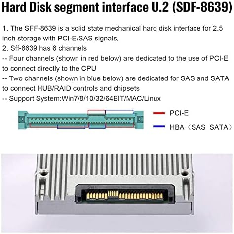 Cablecc oculink sff-8611 an U.2 U.3 SFF-8639 NVME PCIe PCI-Express-SSD-Kabel für Mainboard-SSD Schwa