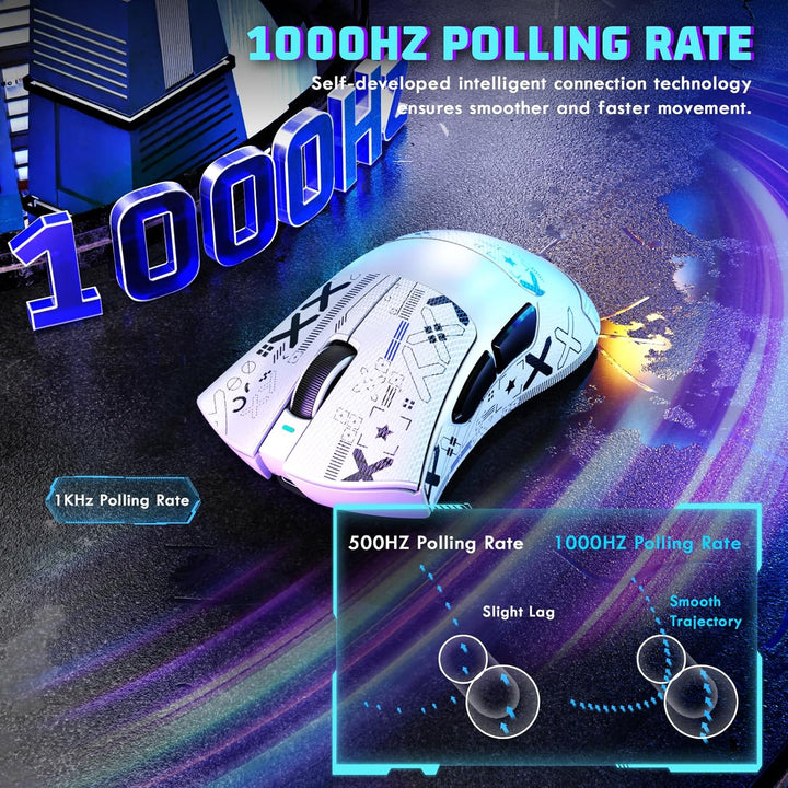 MAMBASNAKE X Attack Shark V3 PAW3311 Kabellose Gaming Maus-Weiss+Type White, White