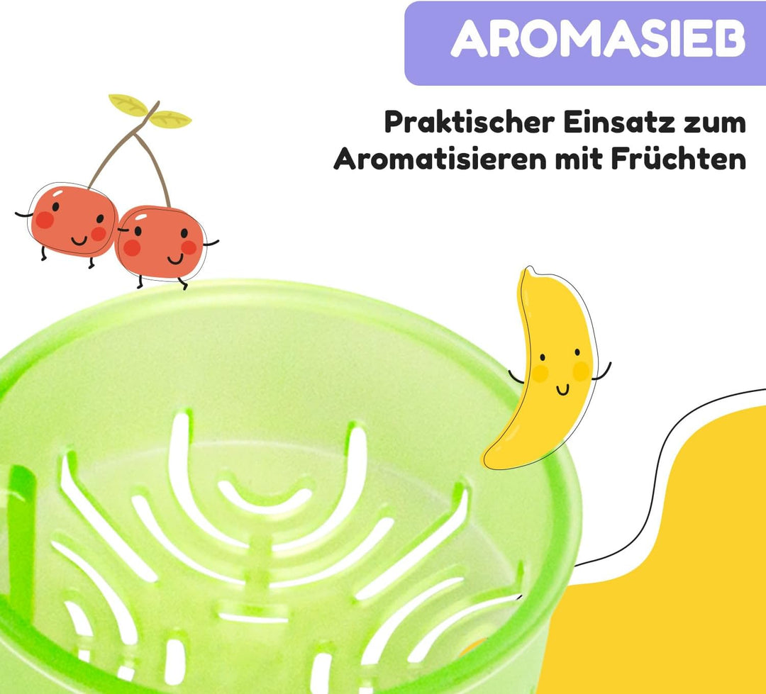 schmatzfatz Sport-Trinkflasche, hält das Wasser kalt, Trinkflaschen für Erwachsene, Kinder, Trinkfla