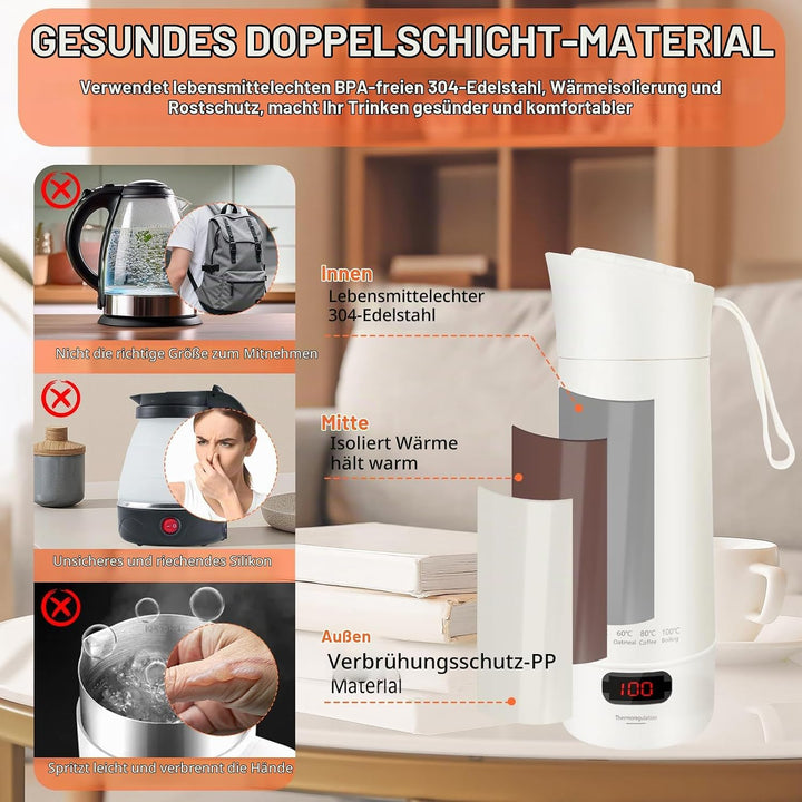 Elektrischer Tragbarer Schnelles Kochwasse Wasserkocher Klein,400 ml Mini Reisewasserkocher,304 Stai