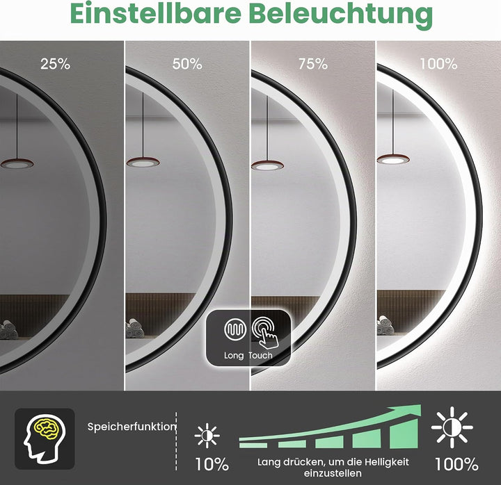 S&
