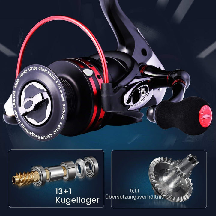 Sougayilang Angelrollen Leistungsstarke 13+1BB Spinnrollen Ultra Smooth Rolle für Salzwasser oder Sü