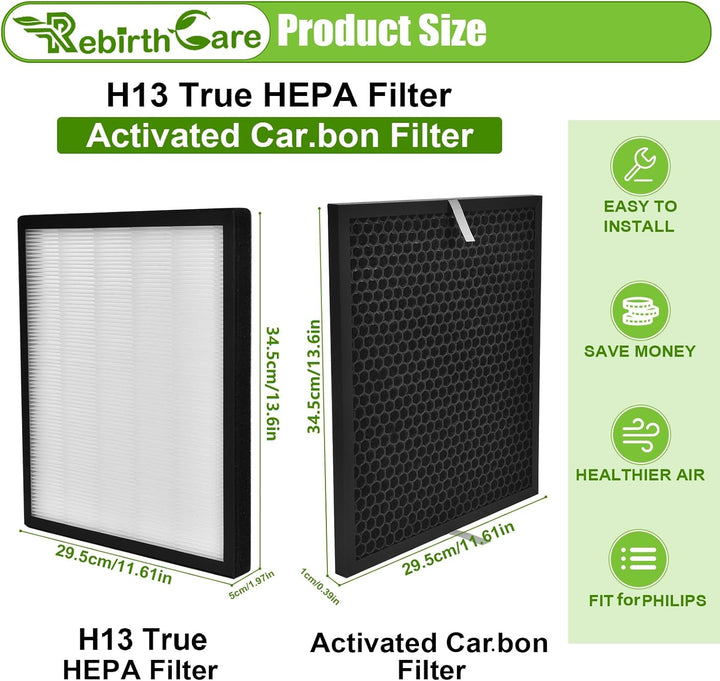 Rebirthcare 2 set ersatzfilter für levoit lv-pur131 / lv-pur131s luftreiniger, ersatz lv-pur131-rf