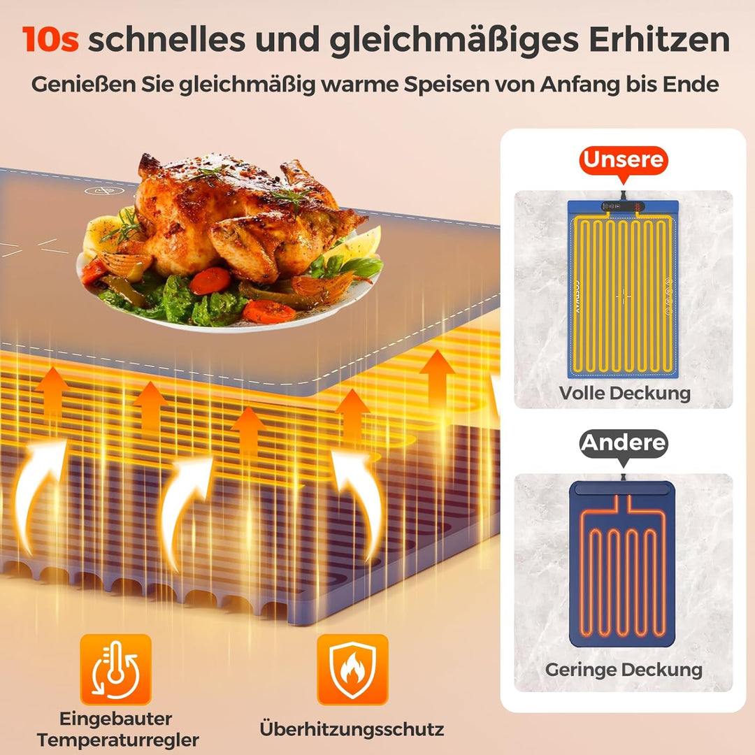 COSTWAY Elektrische Wärmematte Silikon für Lebensmittel, Rollbare Warmhalteplatte, Speisewärmer mit