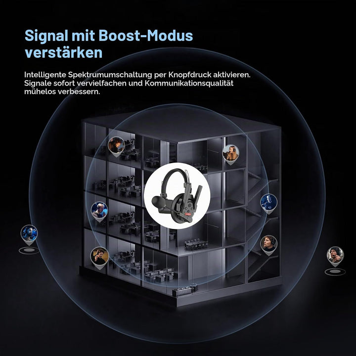 SYNCO Xtalk Xpro9 Intercom-Headset-System, Kommunikations-Headset 2,4 GHz, 1640 Fuss / 500 m Reichwe