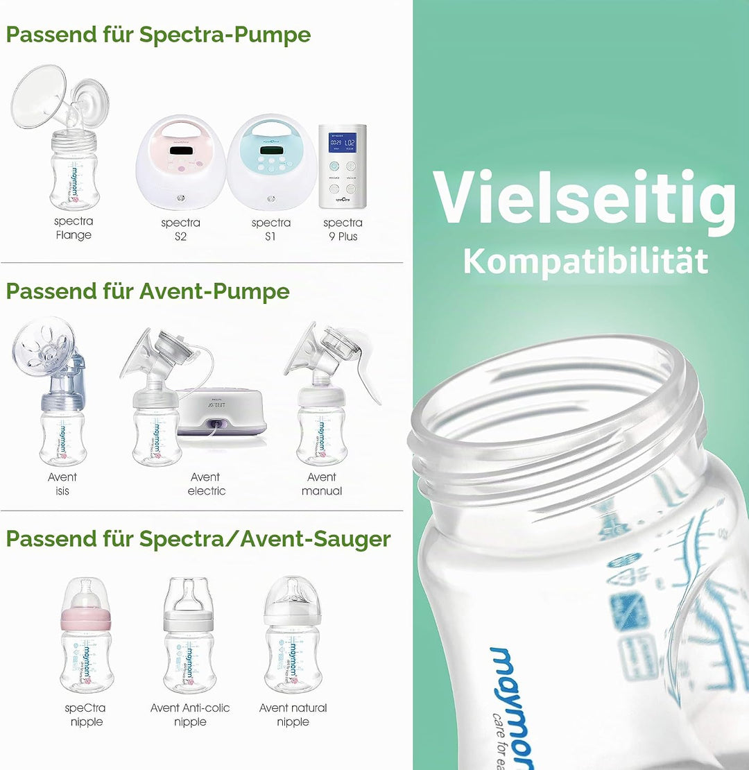 Maymom Pumpenteile Spectra S2 Spectra S1,24mm-Flansch Ventil Schlauch Flasche Rücklaufschutz,nicht O