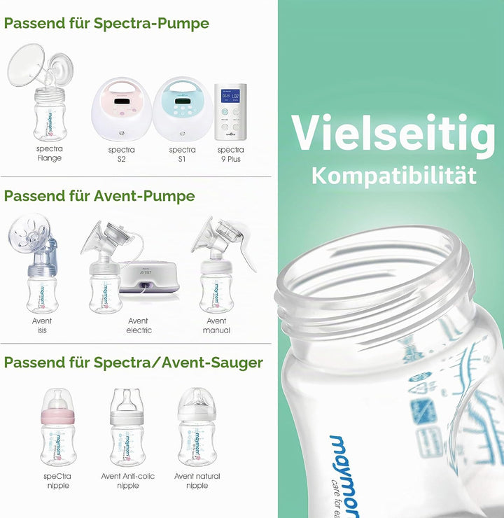 Maymom Pumpenteile Spectra S2 Spectra S1,24mm-Flansch Ventil Schlauch Flasche Rücklaufschutz,nicht O