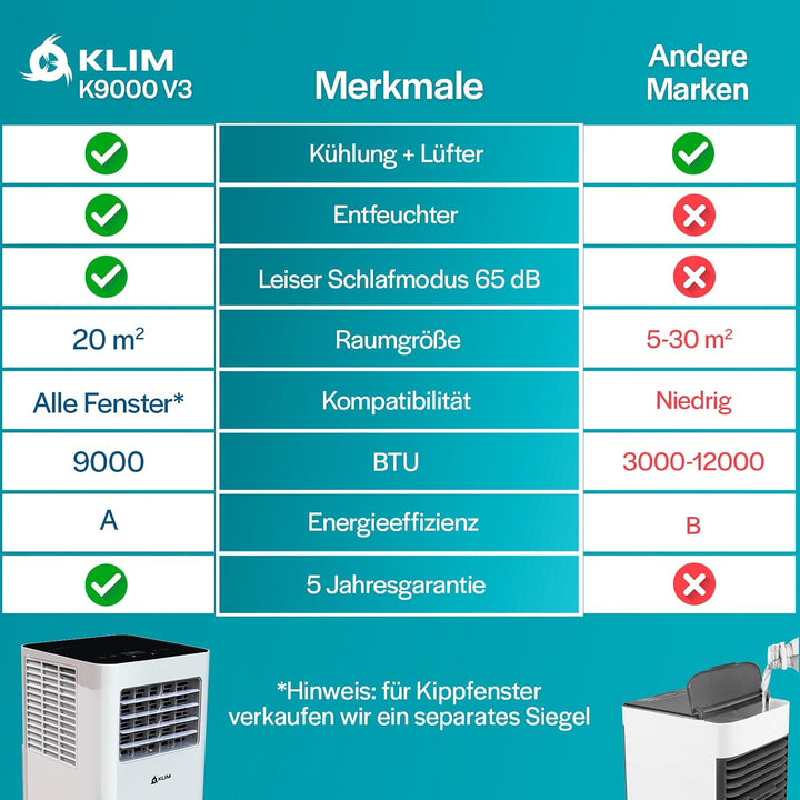 KLIM K9000-3-In-1 KLIMaanlage Mobil - Fernbedienung - Mit Integrierter Entfeuchtungsfunktion, Ventil