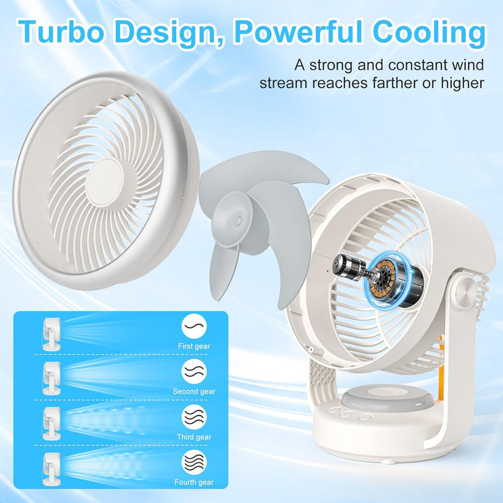 GuKKK Ventilator, Tischventilator Leise 5400mah, Umluftventilator 70° Oszillation mit 4 Geschwindigk