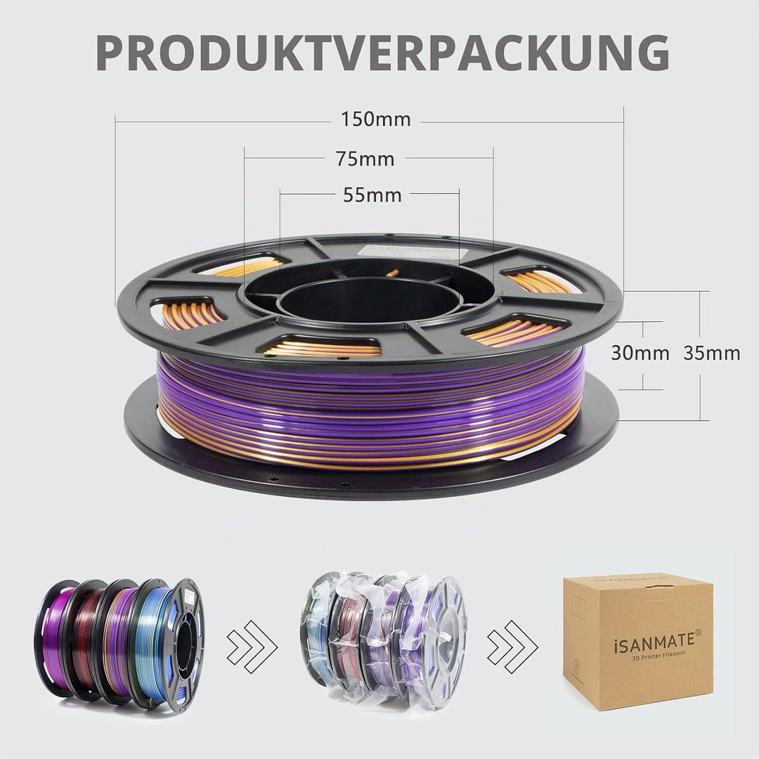 iSANMATE Dual Color Silk PLA Filament Set, Seide PLA Filament 1.75mm Rosarot Blau/Blau Grün/Rot Schw