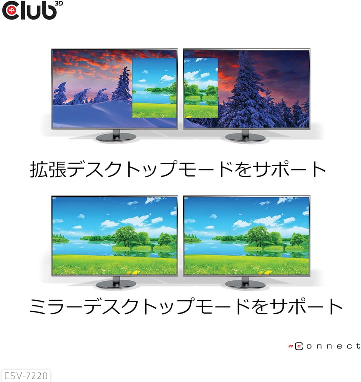 Club 3D MST Hub DisplayPort™ 1.4 auf DisplayPort™ + HDMI™ 4K60Hz St./B. CSV-7220, CSV-7220