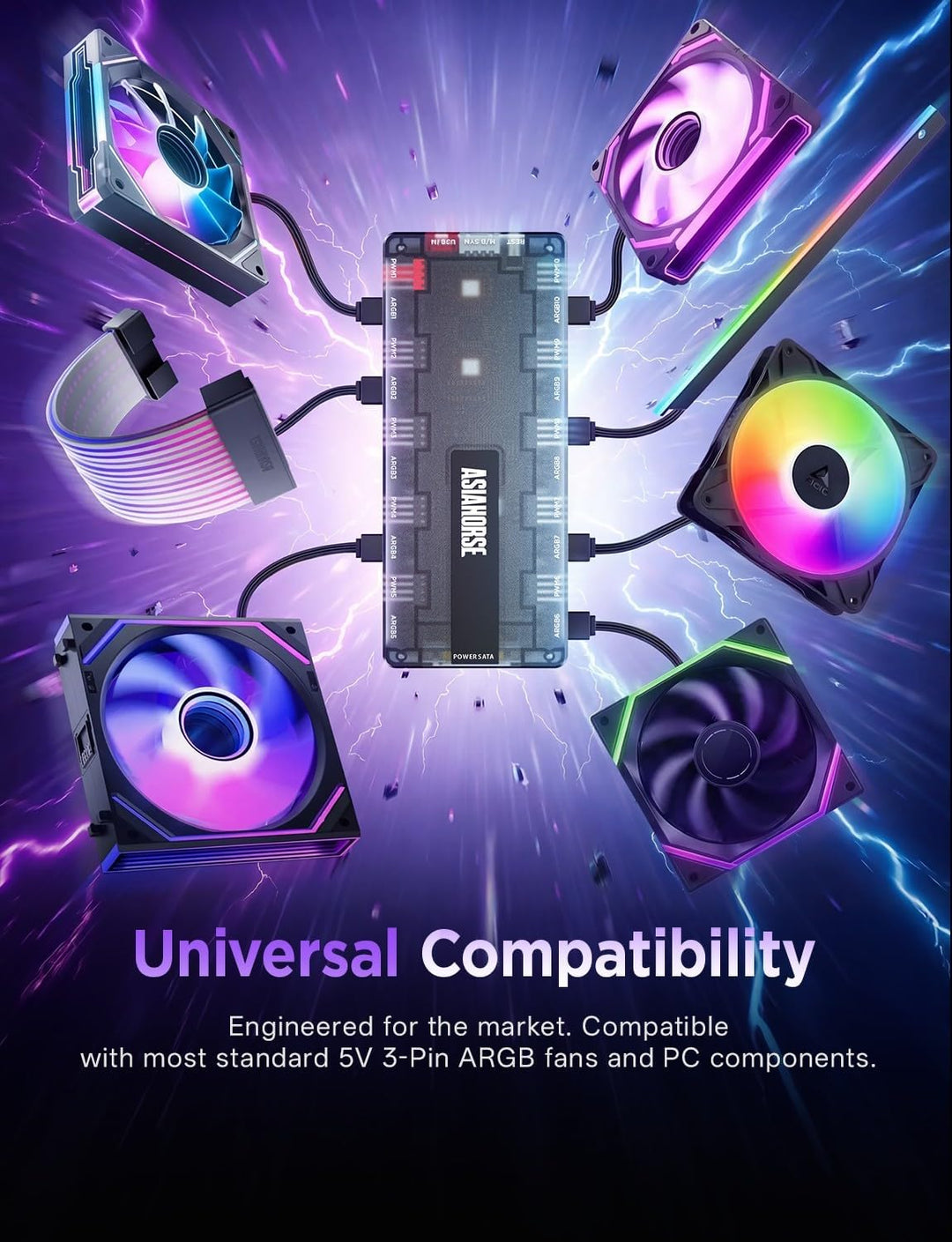 AsiaHorse UMBRA ARGB PWM PC Lüfter Hub, 10 Port 5V 3 Pin ARGB PC Controller mit exklusiver Software,