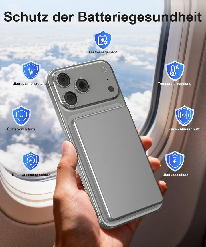 Powerbank iPhone für Magsafe, 0.8cm Ultra Slim Magnetische Power Bank 6000mAh, Schnellladung 20W USB