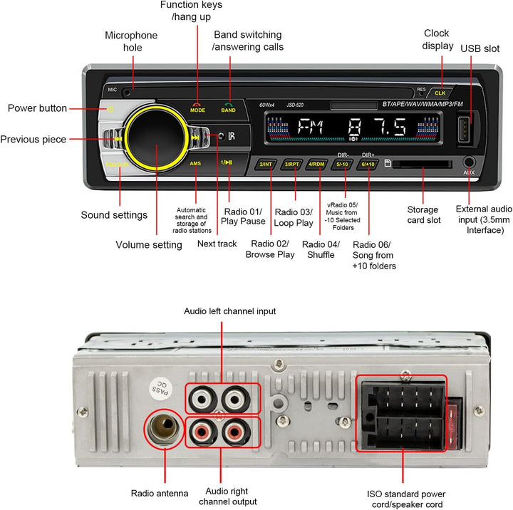 Autoradio, Multimedia Autoradio, Bluetooth-Audio und Freisprechfunktion, Sprachübertragung, Dual-BT-