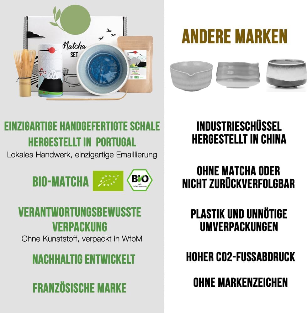 Origeens MATCHA SET MIT PULVER „AZUR“ - Handgefertigte Matcha-Schale (Portugal), Matcha-Besen, Bambu