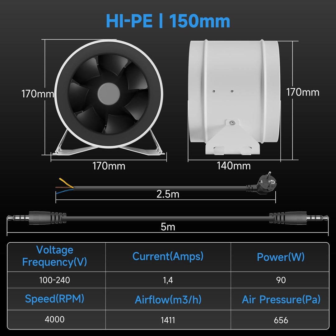 Hon&Guan HI-PE Rohrventilator 200mm Super Luftmenge 1411m³/h Energieeinsparung EC-Motor Geräuscharm