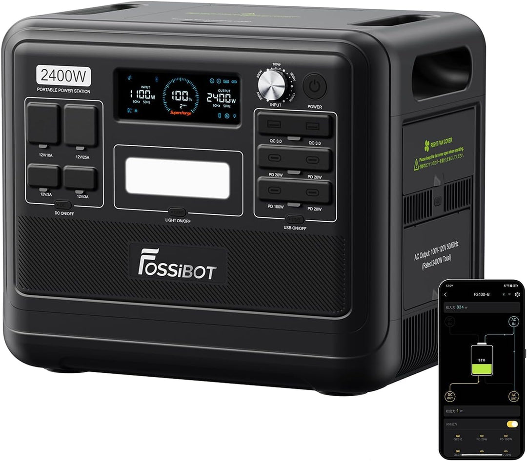 FOSSiBOT Tragbare Powerstation F2400 mit 2048Wh Lifepo4, Solargenerator 2400W (4800W Spitze) 230V 3