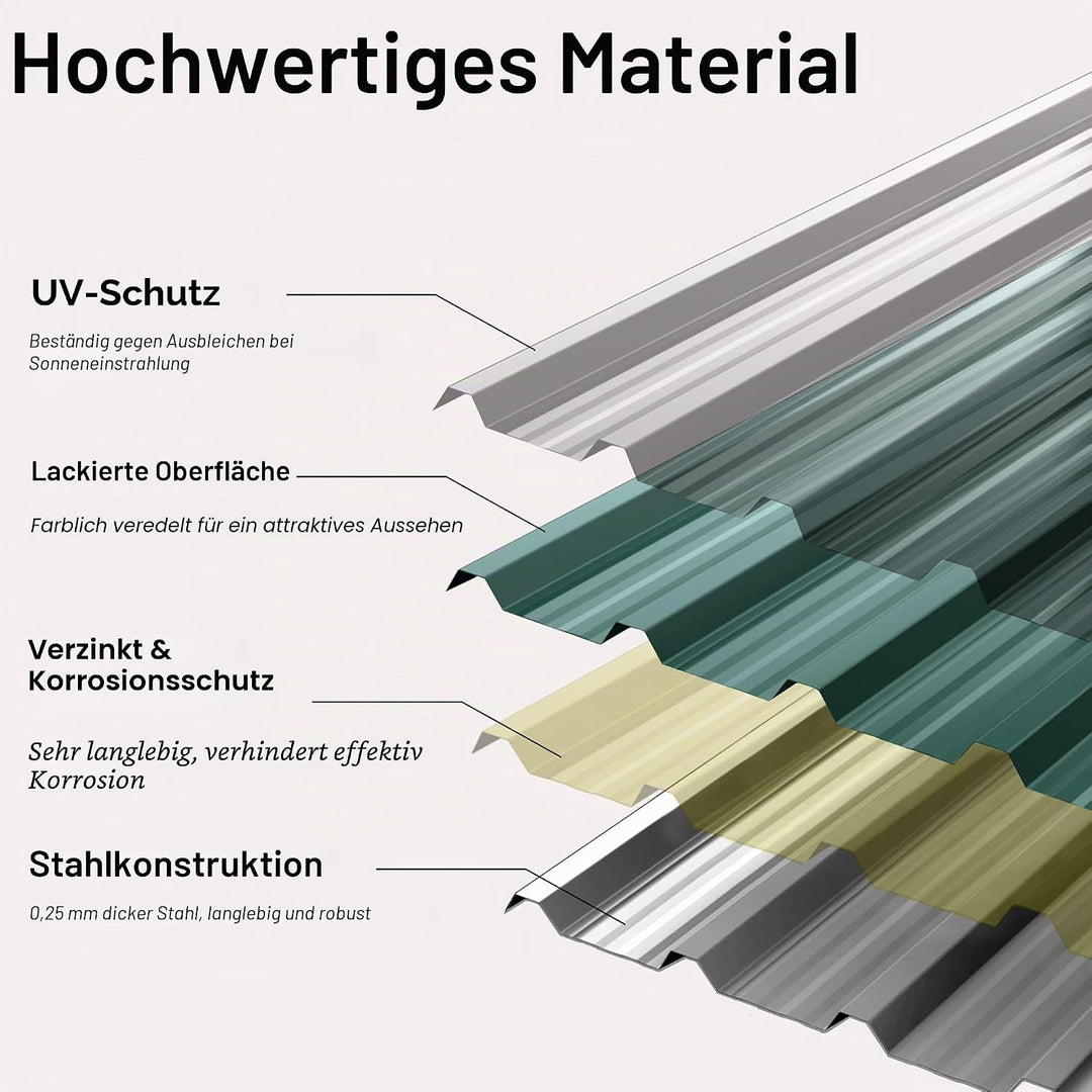 FIVMEN 12x Trapezblech 1295x450mm Verzinkt Dachblech Wellblechplatten für Dach mit Handschuhe und Sc
