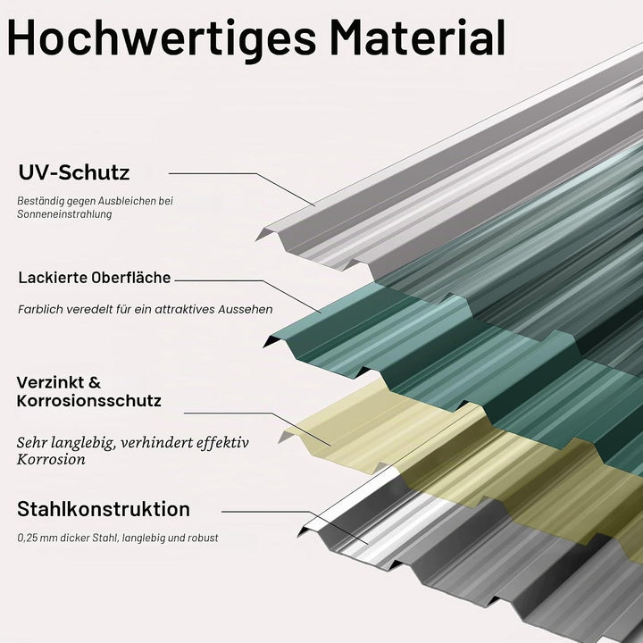 FIVMEN 12x Trapezblech 1295x450mm Verzinkt Dachblech Wellblechplatten für Dach mit Handschuhe und Sc