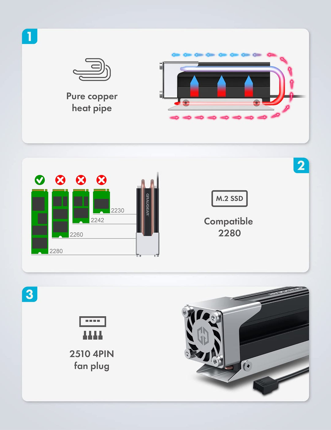 GRAUGEAR | Heatpipe Kühler mit Lüfter | Kühlköper für M.2 NVMe (2280) | aktive | 25mm PWM-Lüfter | g