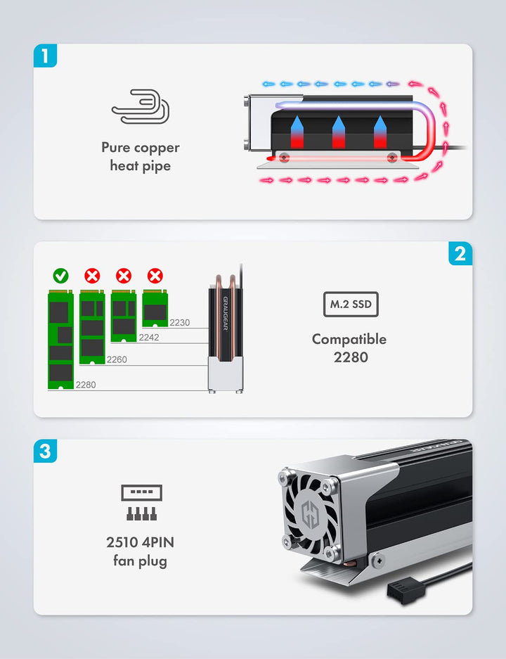 GRAUGEAR | Heatpipe Kühler mit Lüfter | Kühlköper für M.2 NVMe (2280) | aktive | 25mm PWM-Lüfter | g