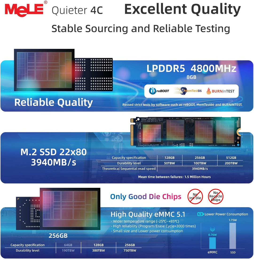 MeLE Quieter 4C Mini-PC, N150 8GB 256GB, with Windows 11 Pro 4K HDMI USBC | N150 bis zu 3.6GHz, 8GB