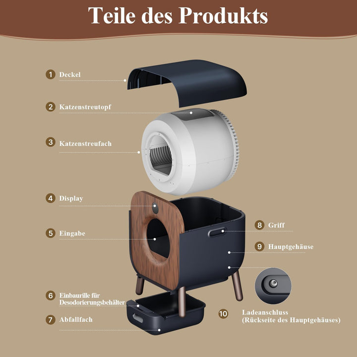 PAWBBY P1 Ultra Katzenklo Selbstreinigend, Selbstreinigende Katzentoilette, TÜV-Zertifizierung, Anti