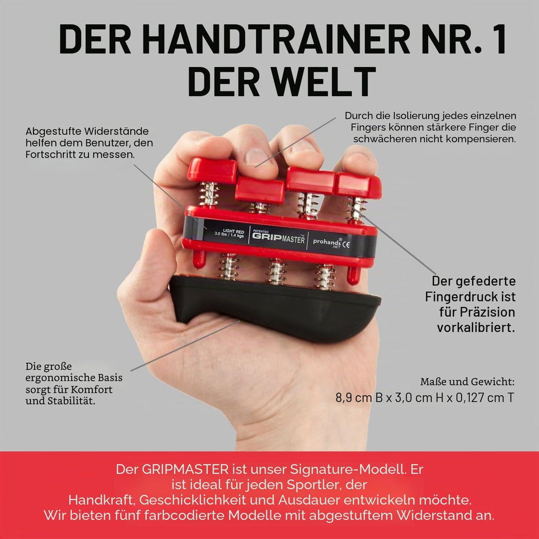 PROHANDS Gripmaster Handtrainer, Fingertrainer (Handgriffstärker), federbelastet, Finger-Kolben-Syst