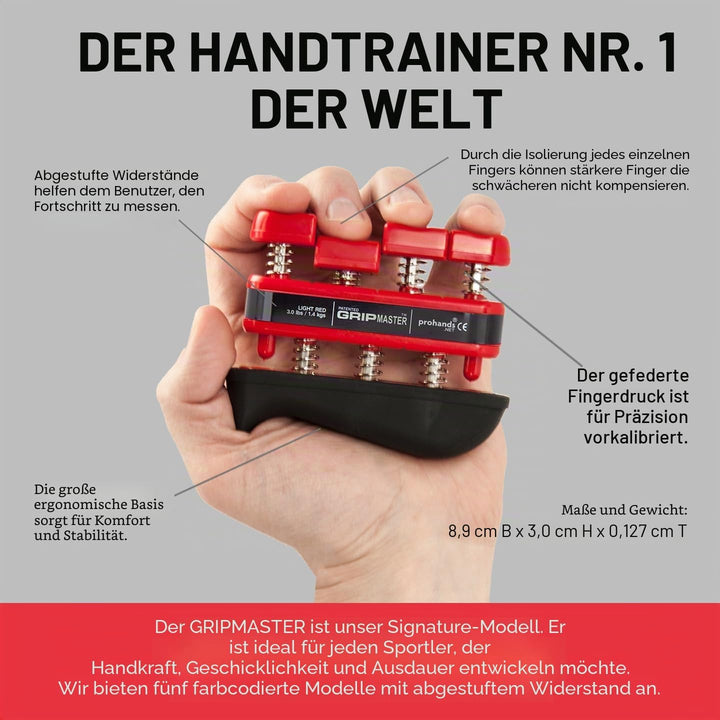 PROHANDS Gripmaster Handtrainer, Fingertrainer (Handgriffstärker), federbelastet, Finger-Kolben-Syst