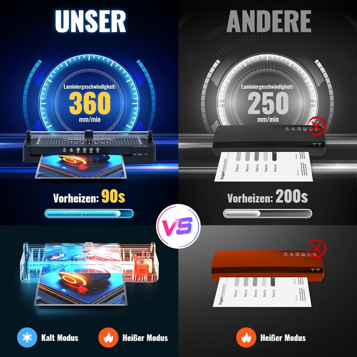 Laminiergerät A3 für A3 A4 A5 A6 A7 mit 50pcs Laminierfolien, Heiss und Kalt Laminiergerät mit Papie