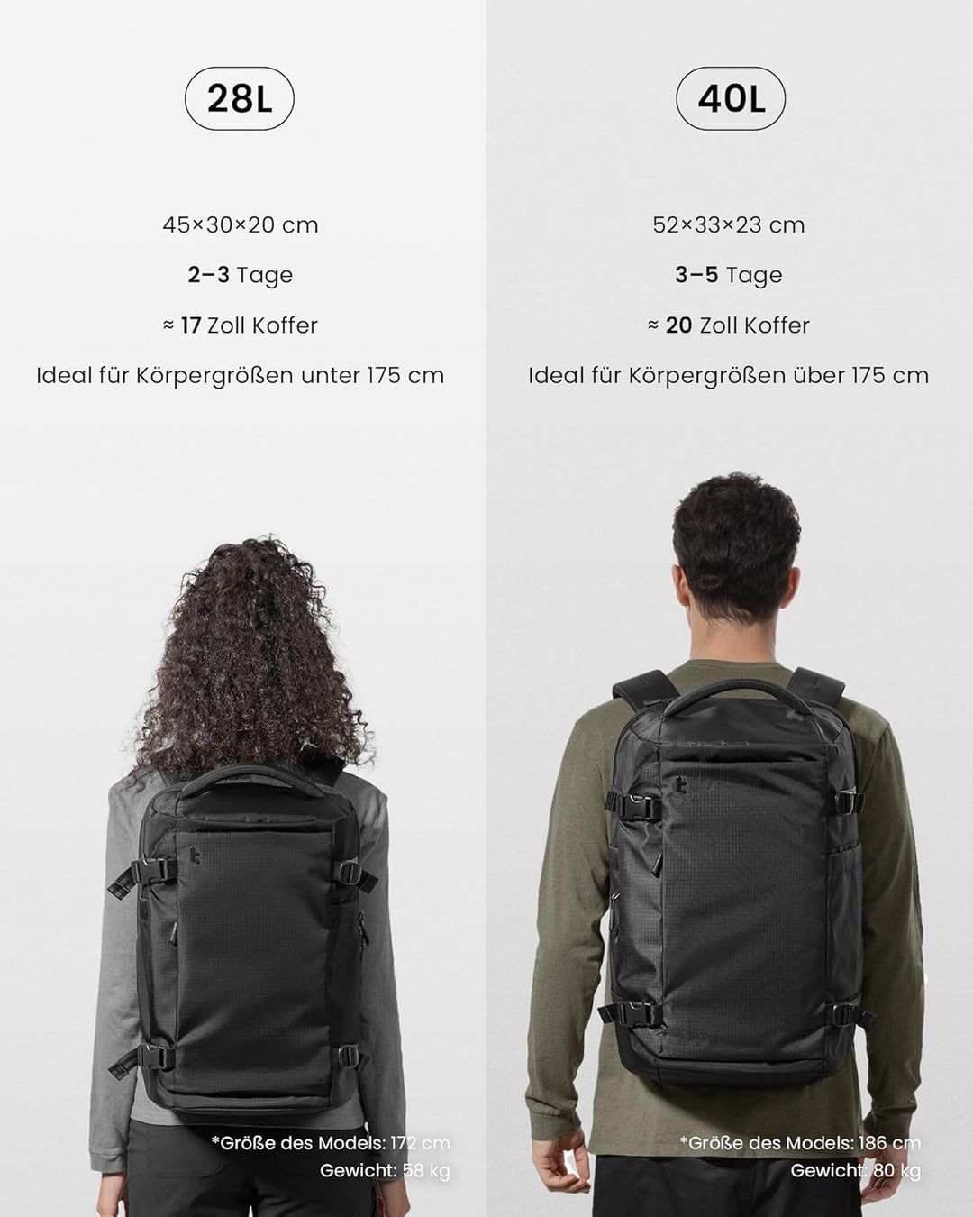 tomtoc 40L Reiserucksack, TSA-freundlicher Handgepäck Rucksack, Wasserdichter Rucksack Handgepäck Fl