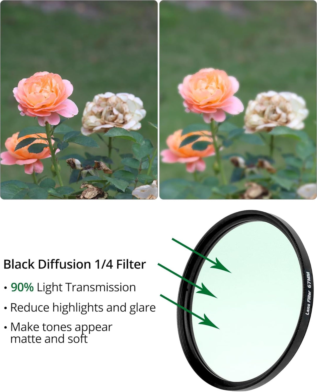 QWORK 67 mm Polfilter - 1/4 Filter Schwarze Diffusion Kinoeffekt - Optisches HD-Glas mit Nanobeschic