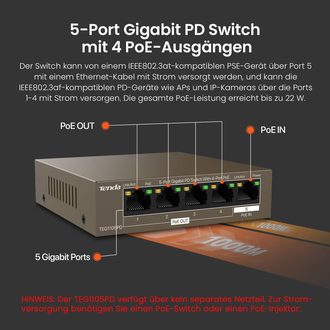 Tenda 5 Port PoE Switch ohne Netzteil, Gigabit PoE Powered Switch (1 PoE In & 4 PoE Out, Plug-and-Pl