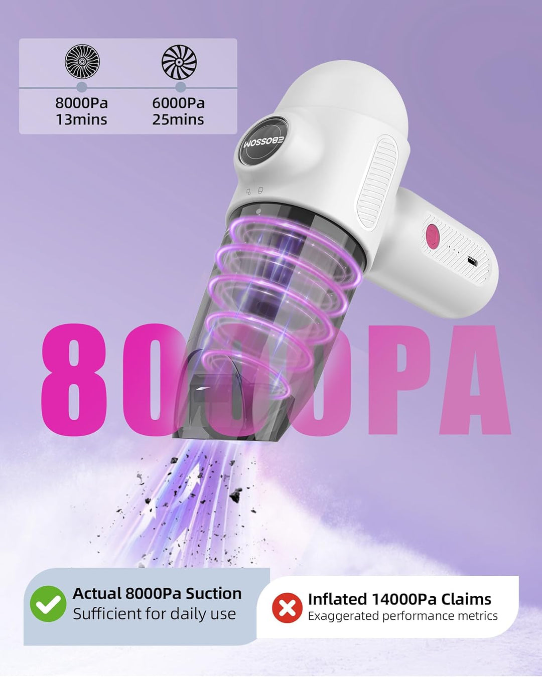 Handstaubsauger Akku 4in1,8KPA Mini Staubsauger Kabellos,Auto Staubsauger mit Waschbar HEPA für Küch