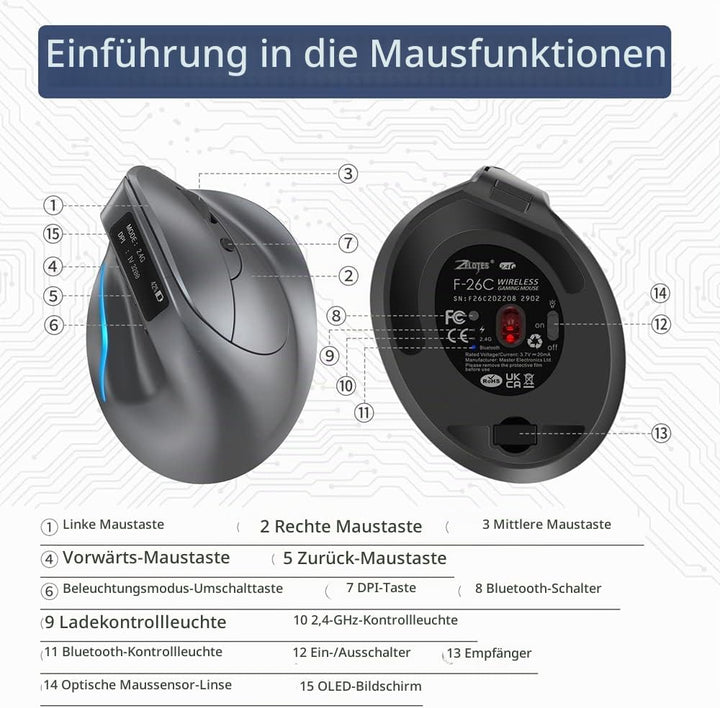 zelotes Bluetooth Kabellose Maus mit Display,Wiederaufladbar,BT 5.0/3.0 + 2.4G,3200DPI,7 Tasten,USB