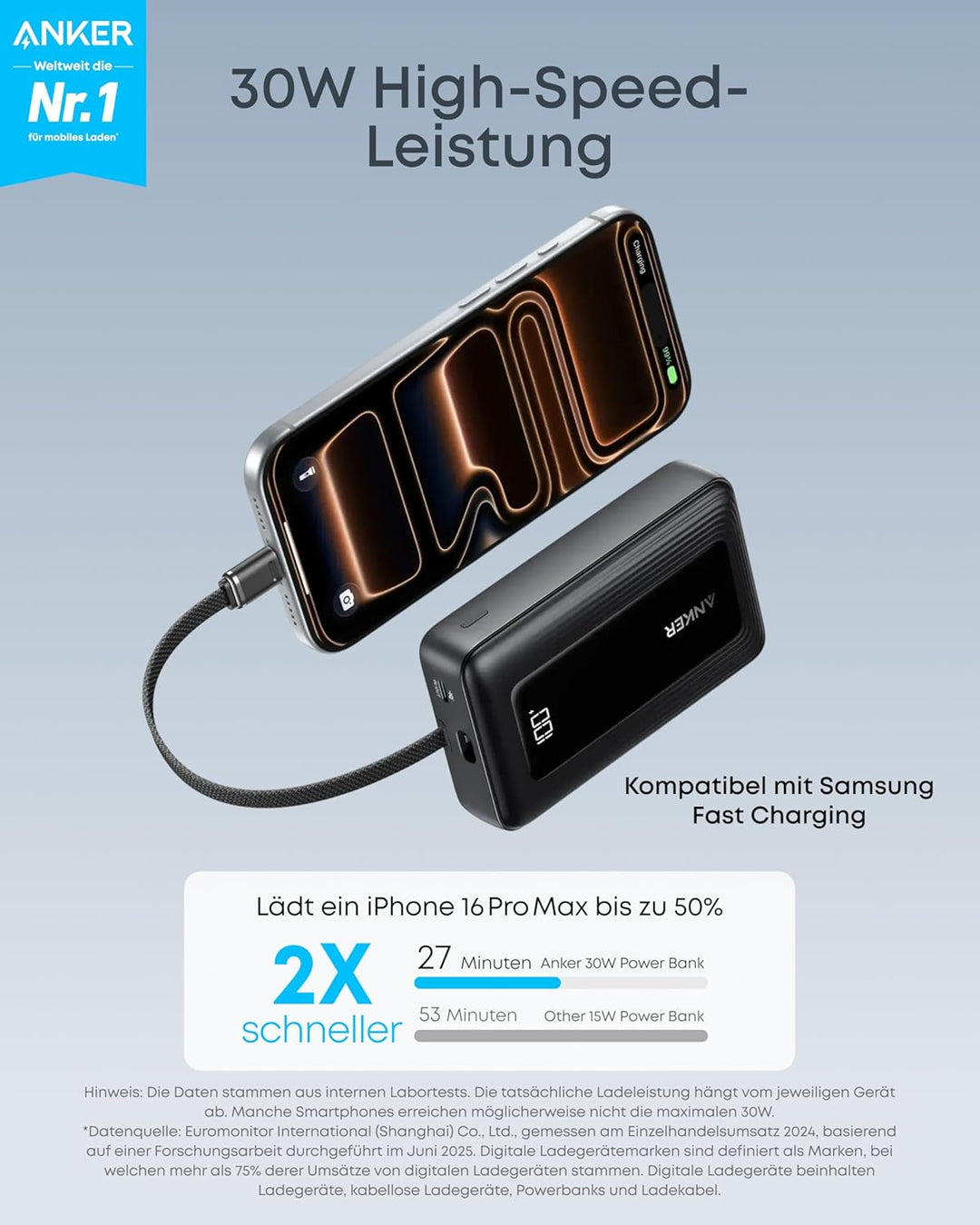 Anker Zolo Powerbank, 10.000mAh 30W High-Speed portables Ladegerät mit integriertem USB-C Kabel, Sch