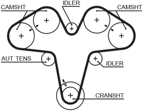 GATES PowerGrip Kit K015476XS