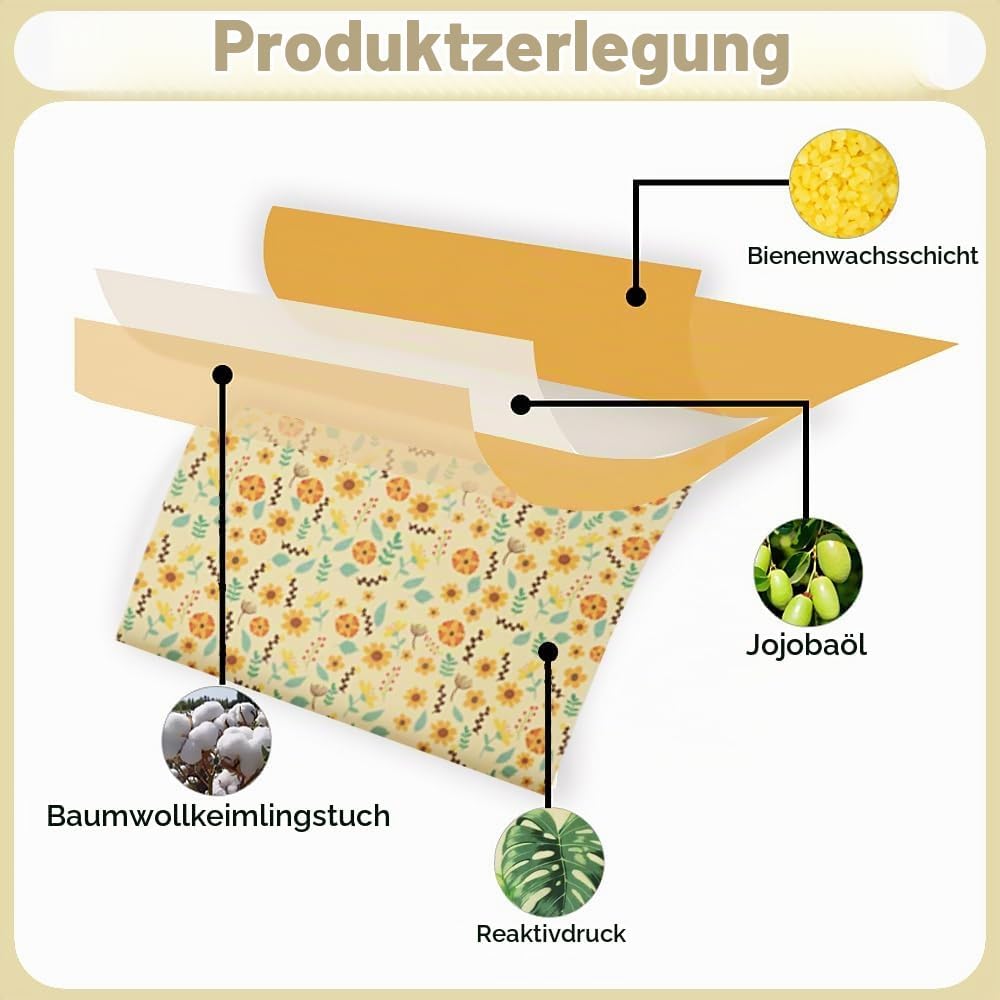 1 Rolle Bienenwachstücher, Wachspapier für Lebensmittel, Wiederverwendbare Bienenwachstücher zum Ein