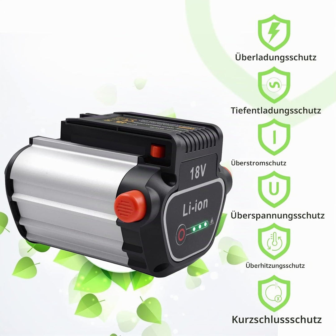 Tecmana 18V 4.0Ah Ersatzakku für Gardena BLi-18 (9840-20, 9839-20)